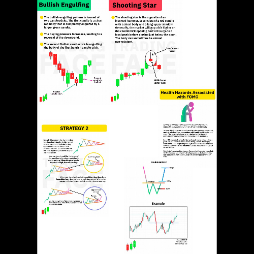 Simple Trading eBook